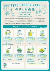 ゼりカーボンパークのりくら高原ポスター